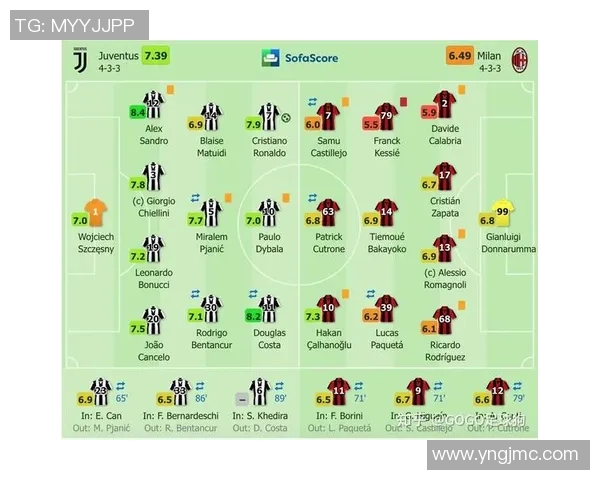 武汉篮球队与广州篮球队赛后复盘分析比赛经验与战术调整探讨